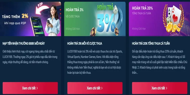 Biểu tượng hỗ trợ khách hàng 24/7 và hệ thống bảo mật mạnh mẽ